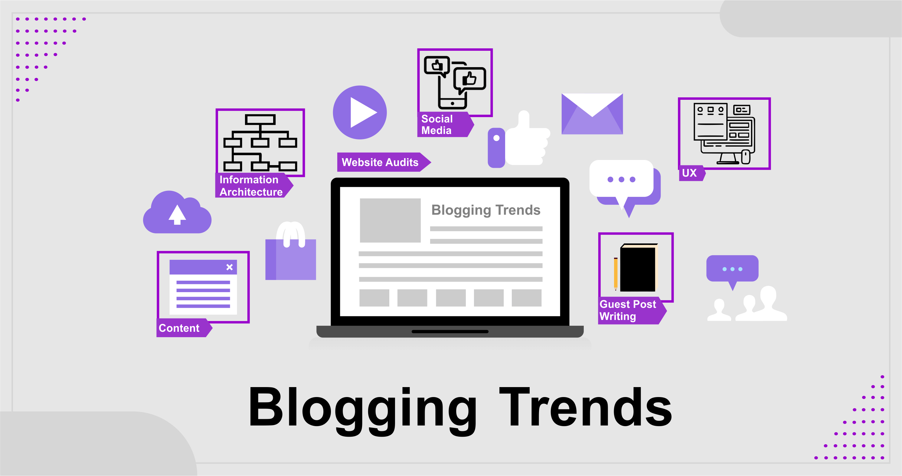 6 Blogging Trends of 2022 You Must Be Aware of